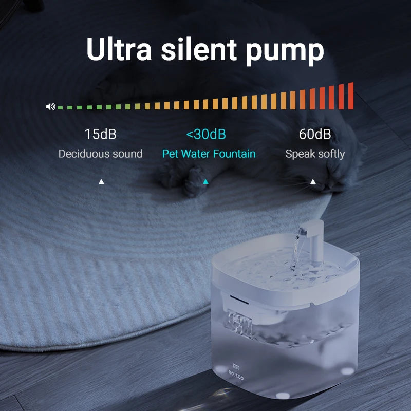 ROJECO Smart Cat Water Fountain Automatic Pet Water Dispenser For Cats