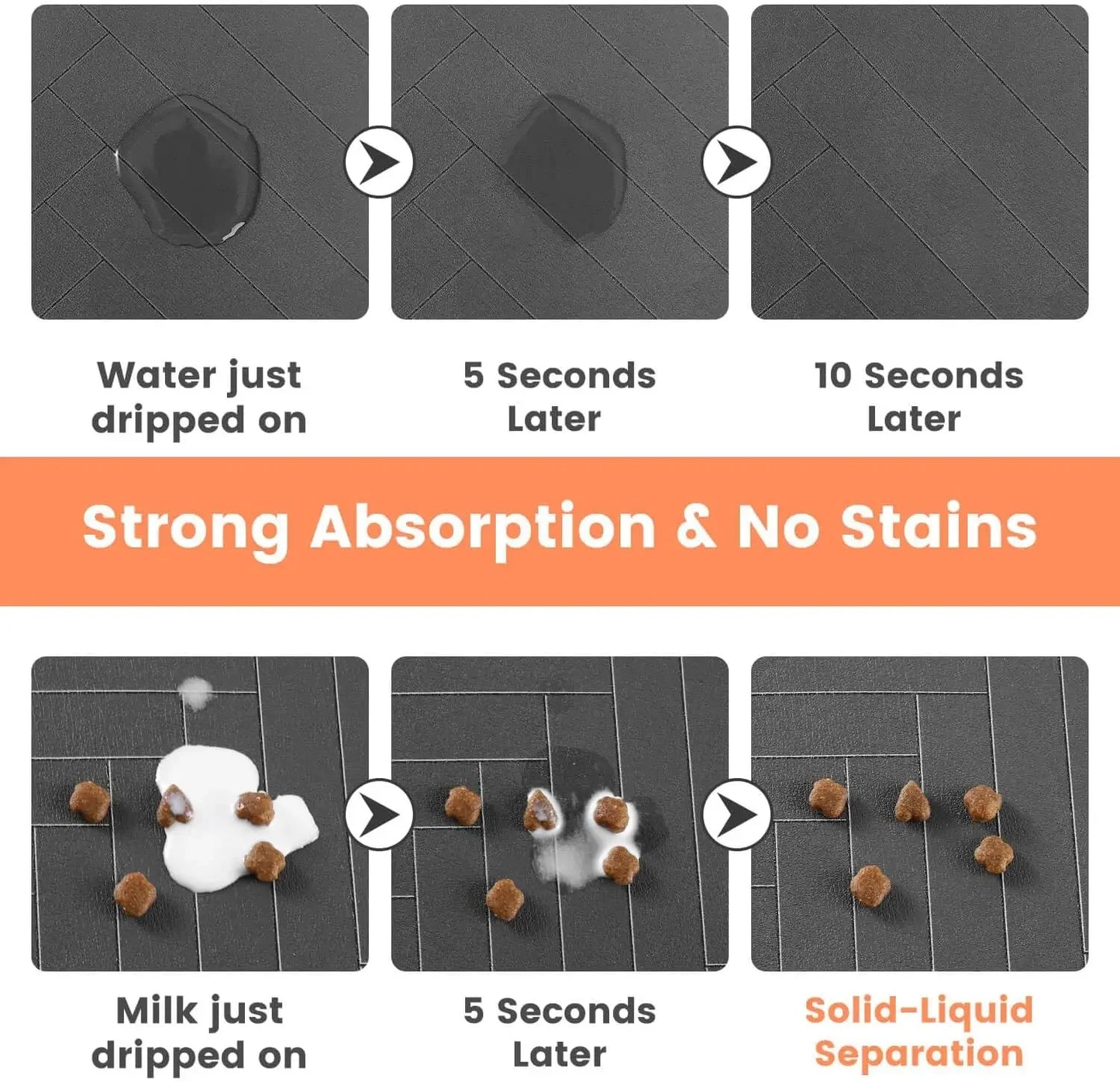 Pet Feeding Mat-Absorbent Pet Placemat for Food and Water Bowl with