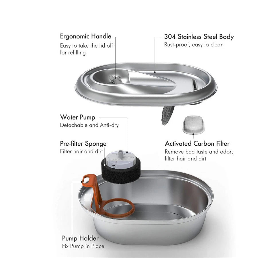 Replacement Filters for Cat Water Fountain Stainless Steel Dispenser