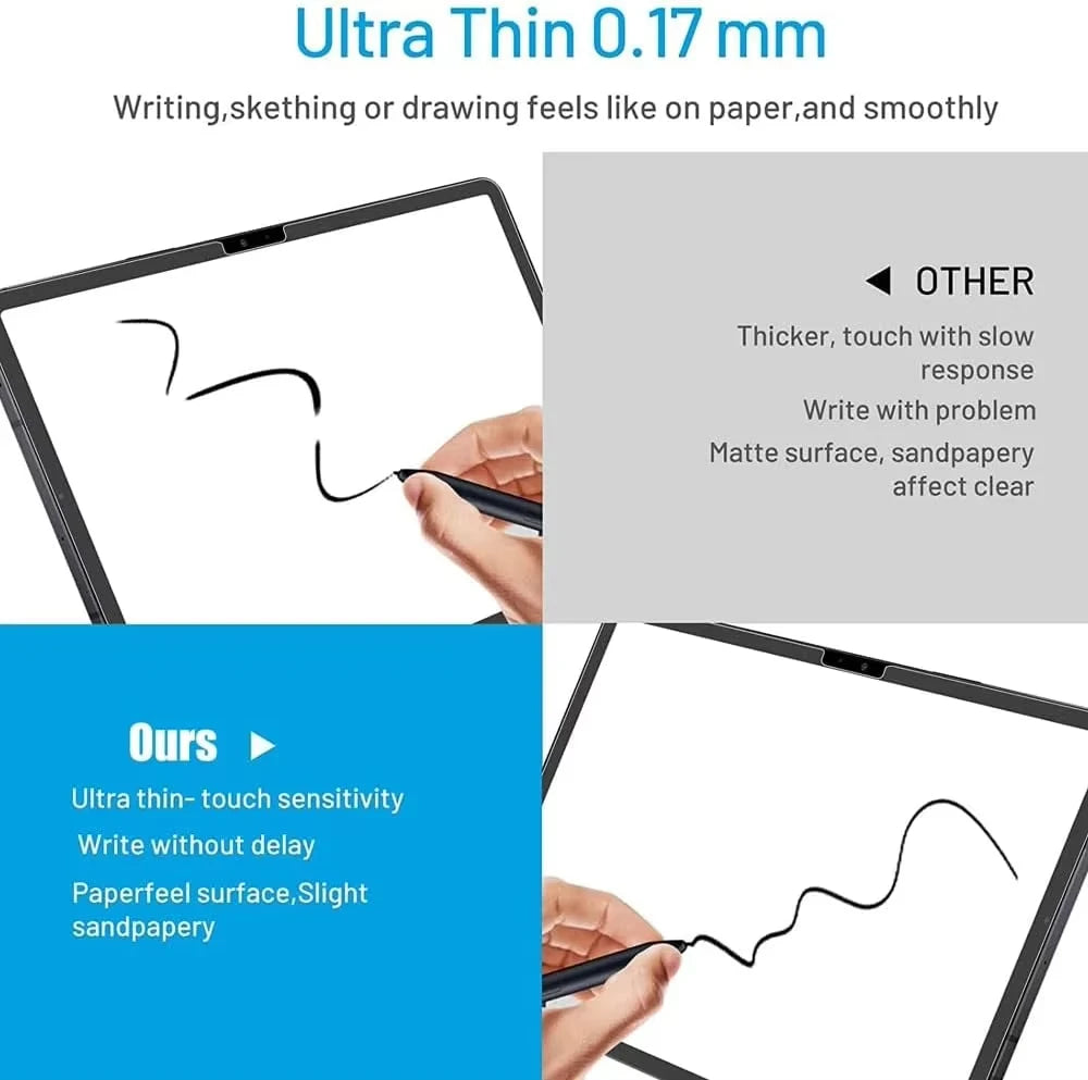 2pcs Paper Feel Screen Protector Film For Samsung Galaxy Tab S6 Lite