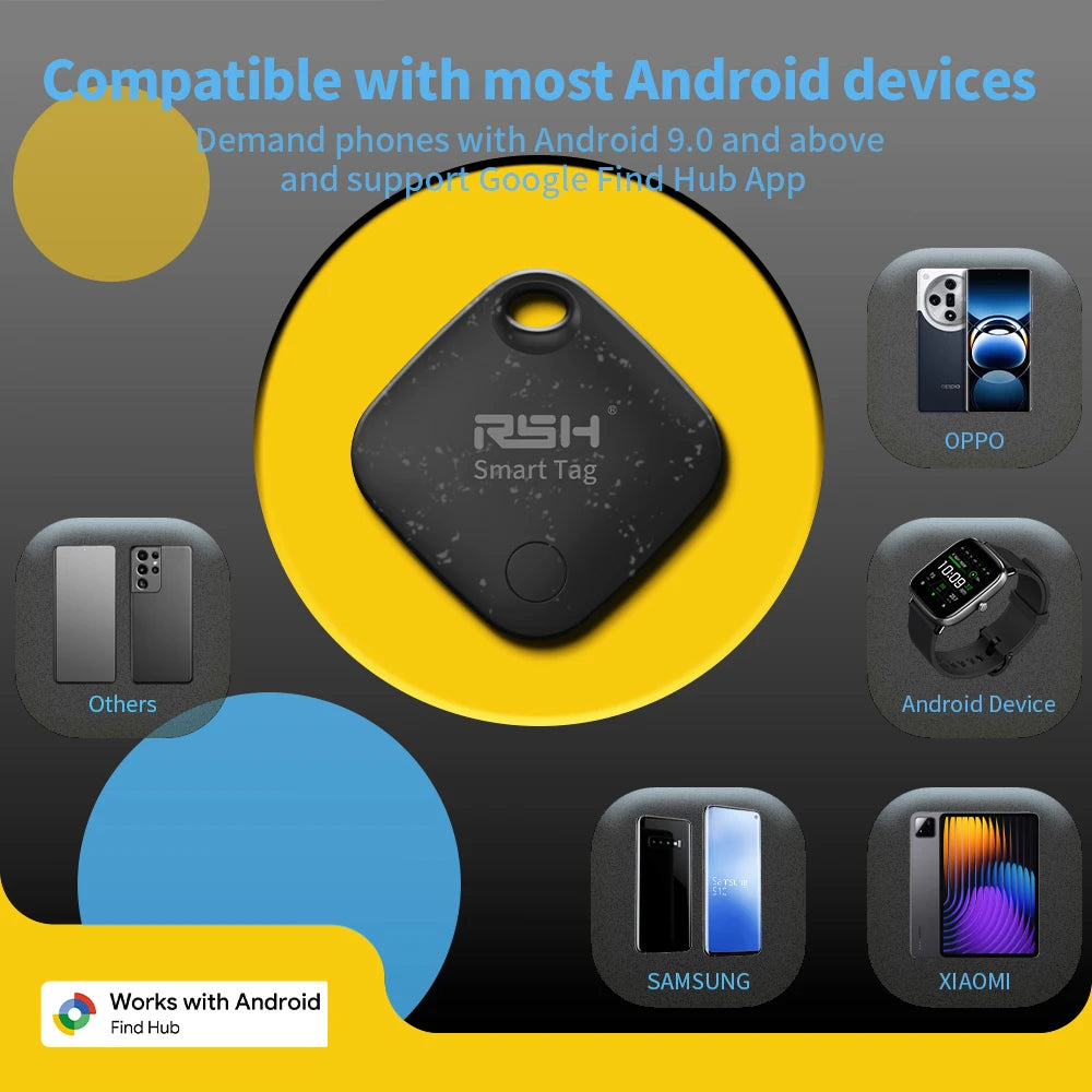 RSH Official Brand 1/ 4PCS GPS Tracker Android Positioning Device Cool