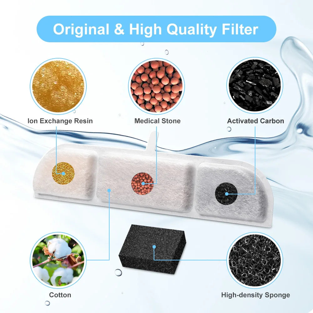 6/8/12/14/16PCS Activated Carbon Replacement Filters For Pet Automatic