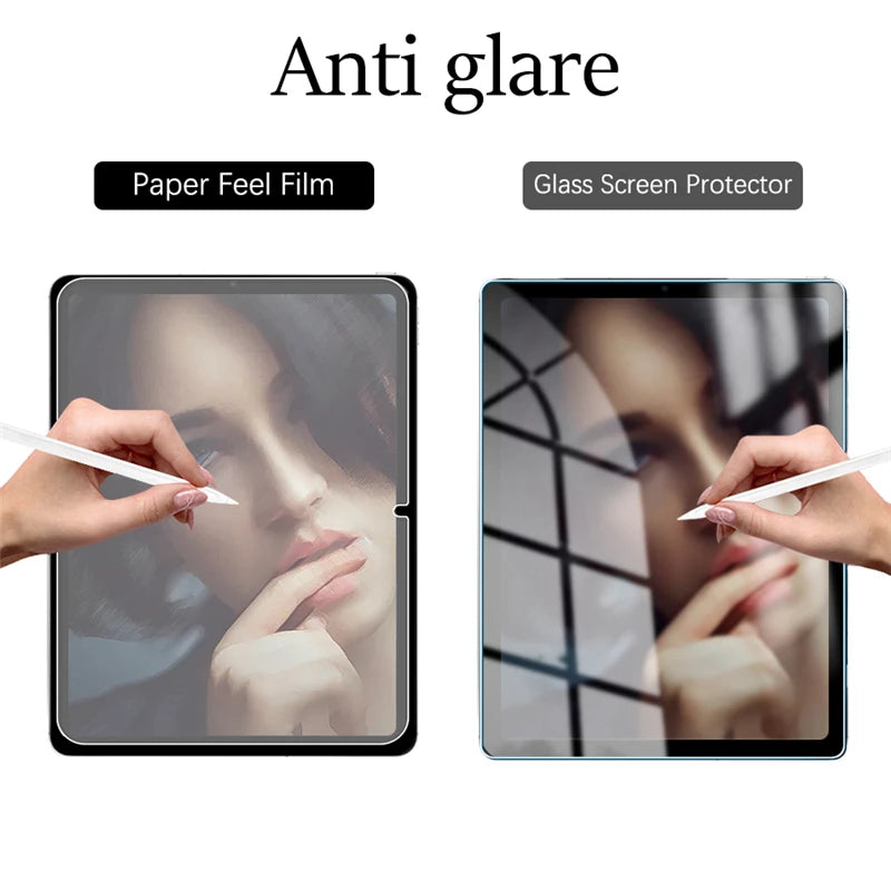 3Pcs Paper Feel Like Screen Protector for Lenovo Xiaoxin Pad Pro GT