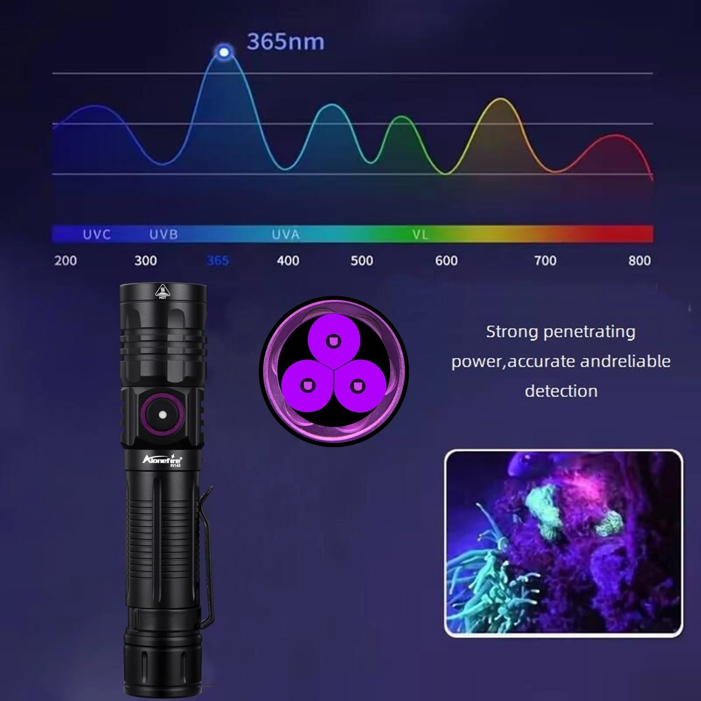3x365nm/395nm UV LED Flashlight High power Blacklight USB Rechargeable
