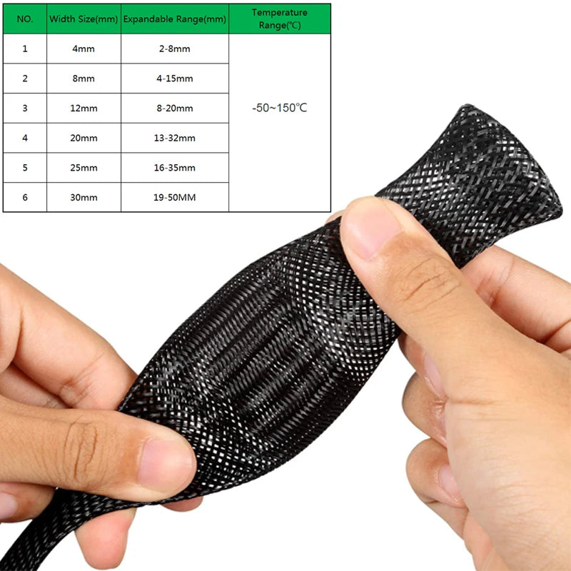 10M Black Insulated Braid Sleeving 4 - 30mm Tight PET Wire Cable Gland
