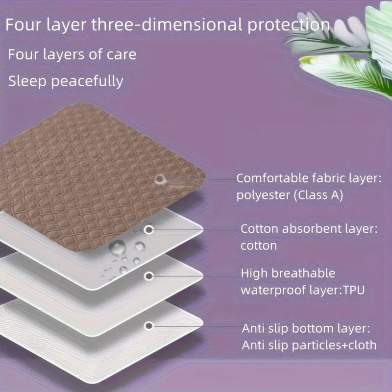 Washable Incontinence Pads for Elderly & Pets - Leak-Proof Bed Care
